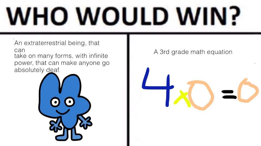 WHO WOULD WIN?
An extraterrestrial being, that
can
take on many forms, with infinite
power, that can make anyone go
absolutely deaf.
A 3rd grade math equation
40
10=0